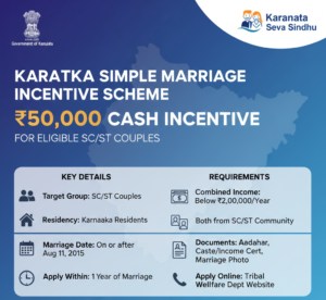 Karnataka Government Simple Marriage Incentive Scheme 2026 for SC ST couples - ₹50,000 cash aid eligibility and documents list.